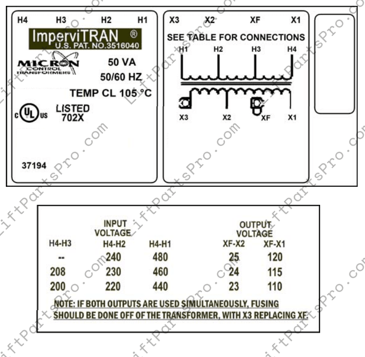 50VA Transformer - Inclinator