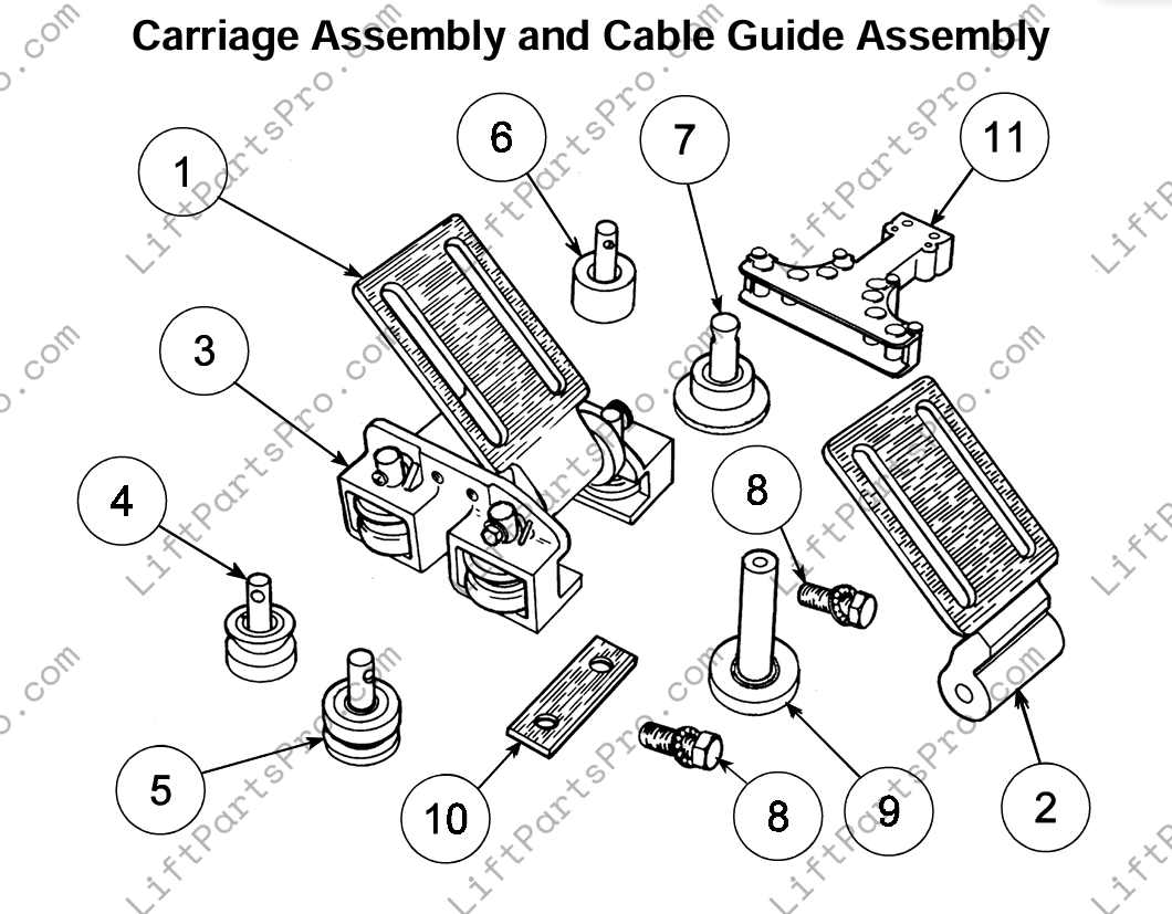Carriage Assembly and Cable Guide Assembly Parts List for Concord Liberty RE-S and LX Stairlifts.
