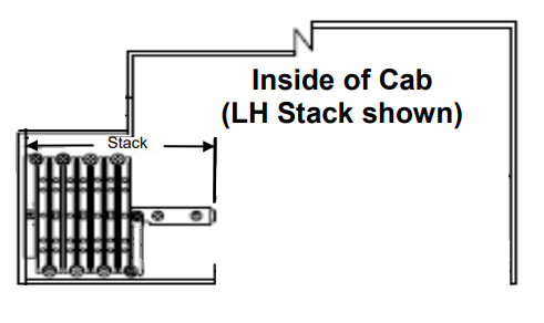 36" Porta Power Accordion Gate Operator