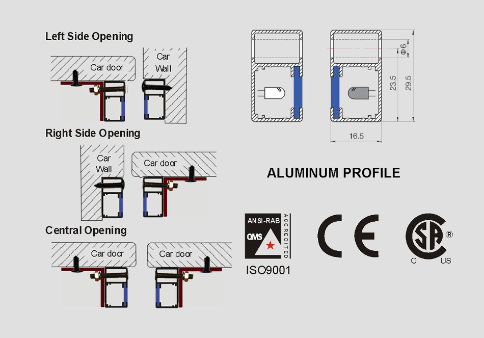 Light Ray Pair for Savaria LU/LA and Other Commercial Elevators