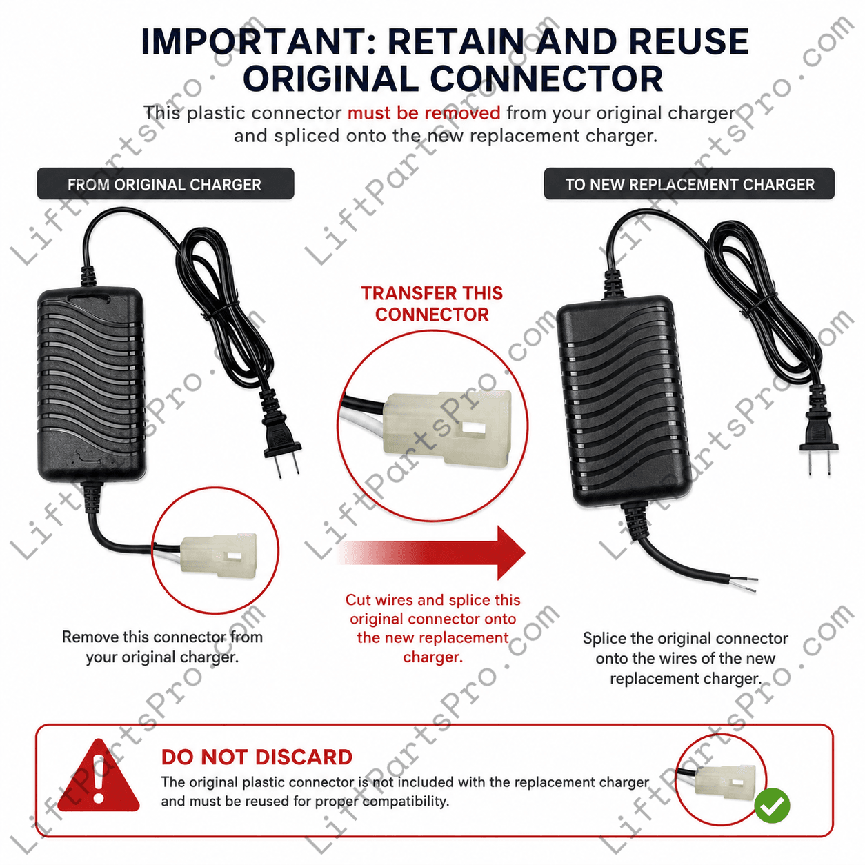 Replacement 24V 2-Amp Power Supply Charger for #17169 in Harmar Pinnacle SL600 Stairlifts