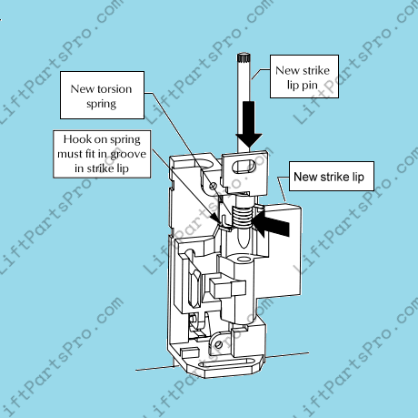 NWOV & Porch Lift Von Duprin Replacement Spring Kit