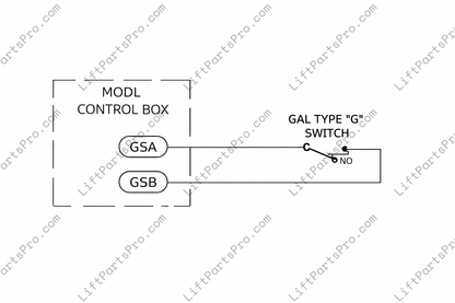 National Wheel-O-Vator LU/LA Elevator Door Light Curtain Set
