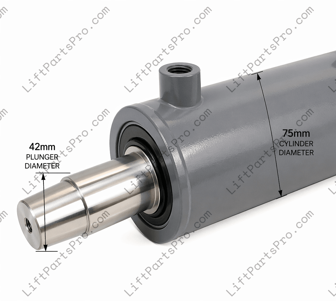 Jack Seal Kit for NWOV and Porch Lift Grey Hydraulic Cylinders with a 42mm Plunger Diameter