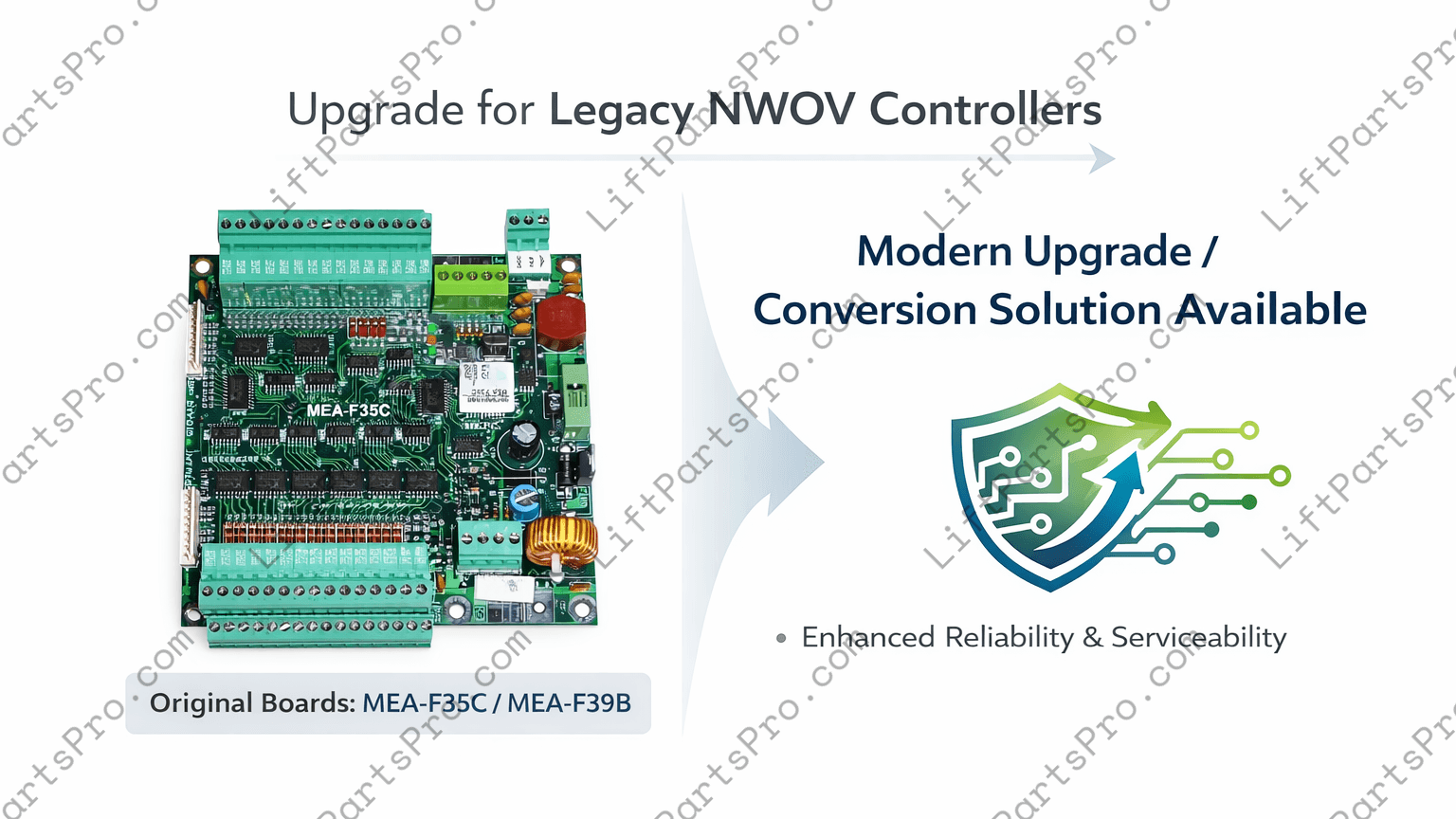 National Wheel-O-Vator NWOV Evolution Controller Upgrade Conversion for MEAF35C or MEAF39B