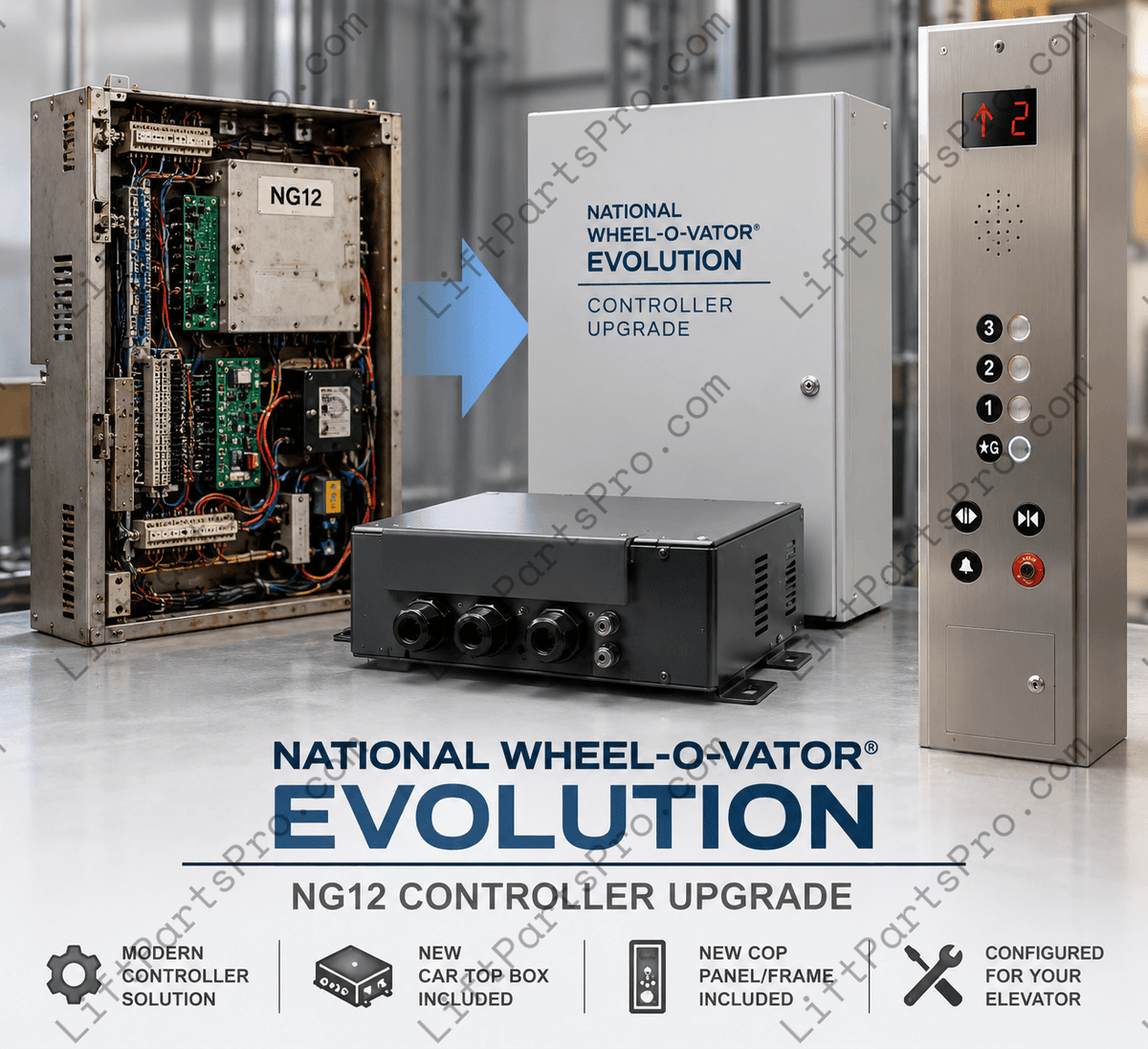 National Wheel-O-Vator Evolution NG12 controller upgrade illustration showing legacy controller, replacement controller, car top box, and COP panel