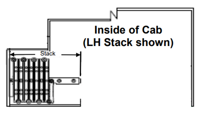 36" Porta Power Accordion Gate Operator