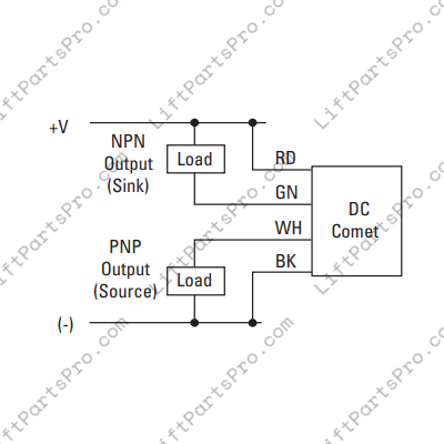Porch-Lift Infrared Photo Eye Photoelectronic Sensor H53163