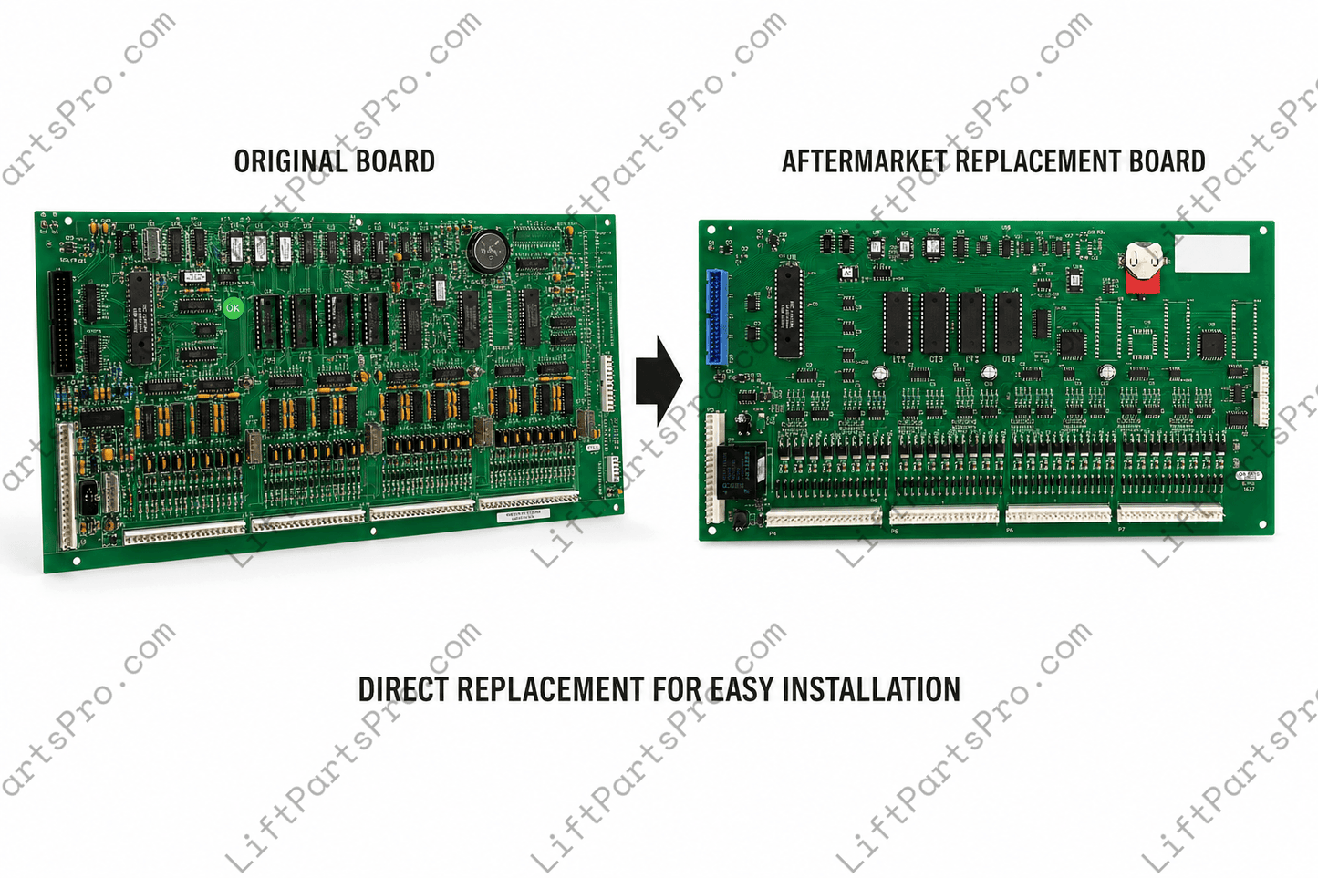Replacement for ThyssenKrupp Dover 6300BP4 CLC DMC-1 Circuit Board 9715710